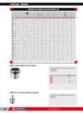 904 Lubrication filtration MAGNETIC OIL- DRAIN PLUG APPLICATION LIST b F PSA Renault Dacia VAG Mercedes MCC BMW Opel Mini Jaguar Rover Austin Land Rover Fiat Каталог FACOM 2013 Профессиональный ручной инструмент и оборудование для мастерских и цехов Стр. 878 ENG