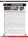 930 Engine APPLICATIONS GUIDE DUMMY SPARK PLUGS DUMMY INJECTORS 911-XXX PSA RENAULT DACIA VAG FORD FIAT OPEL VAUXHALL BMW MINI MERCEDES VOLVO ROVER NISSAN TO Каталог FACOM 2013 Профессиональный ручной инструмент и оборудование для мастерских и цехов Стр. 904 ENG