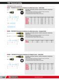 1048 PROTWIST fluorescent screwdrivers for slotted head screws milled blade NF ISO 2380-1 NF ISO 2380-2 ISO 2380-1 ISO 2380-2 DIN ISO 2380-1 DIN ISO 2380-2 AS Каталог FACOM 2013 Профессиональный ручной инструмент и оборудование для мастерских и цехов Стр. 1022 ENG