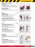 1075 SAFETY RECOMMENDATIONS WORKSHOP FURNITURE AND STORAGE Roller cabinets Never open more than one loaded drawer at a time otherwise the unit may tip Do not Каталог FACOM 2013 Профессиональный ручной инструмент и оборудование для мастерских и цехов Стр. 1049 ENG