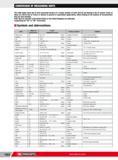 1078 CONVERSION OF MEASURING UNITS The table below gives the SI unit conversion factors of a certain number of units that do not belong to the SI system Some Каталог FACOM 2013 Профессиональный ручной инструмент и оборудование для мастерских и цехов Стр. 1052 ENG
