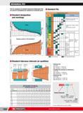 1080 Fits are categories of standard toleranced dimensions that are used for assembling two cylindrical or prismatic parts H Standard designation and markings Каталог FACOM 2013 Профессиональный ручной инструмент и оборудование для мастерских и цехов Стр. 1054 ENG