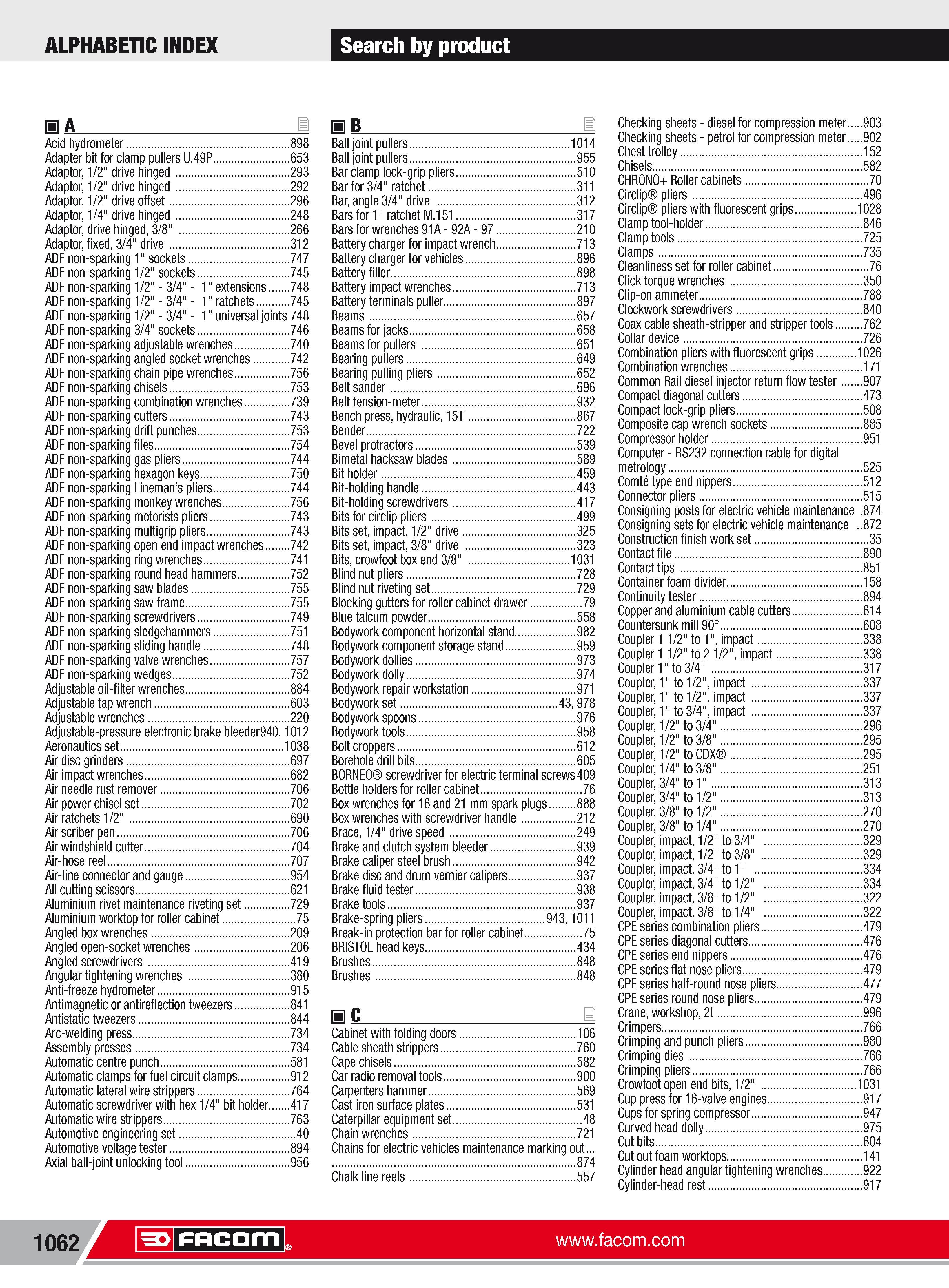 1088  Каталог FACOM 2013 Профессиональный ручной инструмент и оборудование для мастерских сервиса и производственных предприятий Стр. 1062