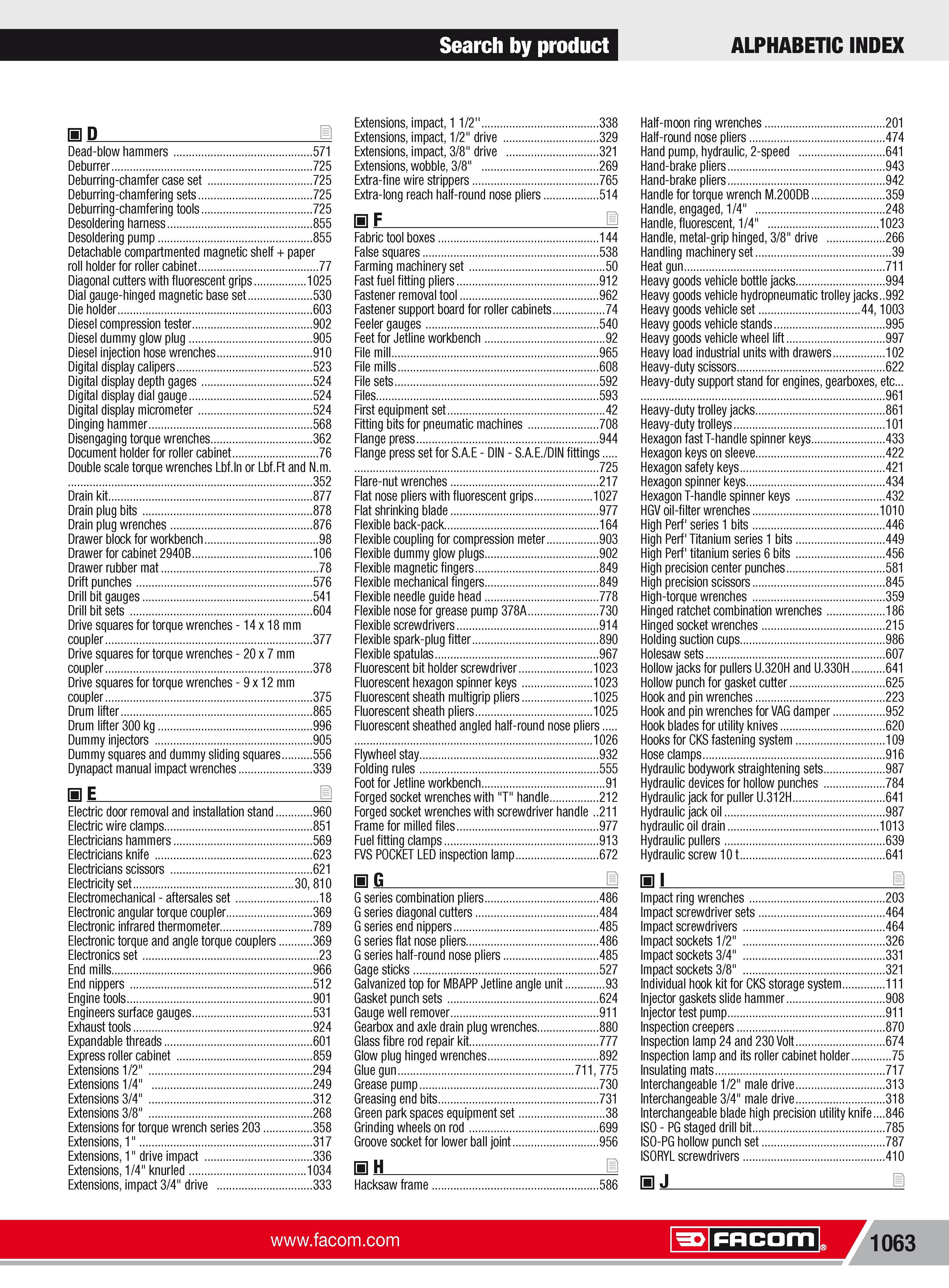1089  Каталог FACOM 2013 Профессиональный ручной инструмент и оборудование для мастерских сервиса и производственных предприятий Стр. 1063