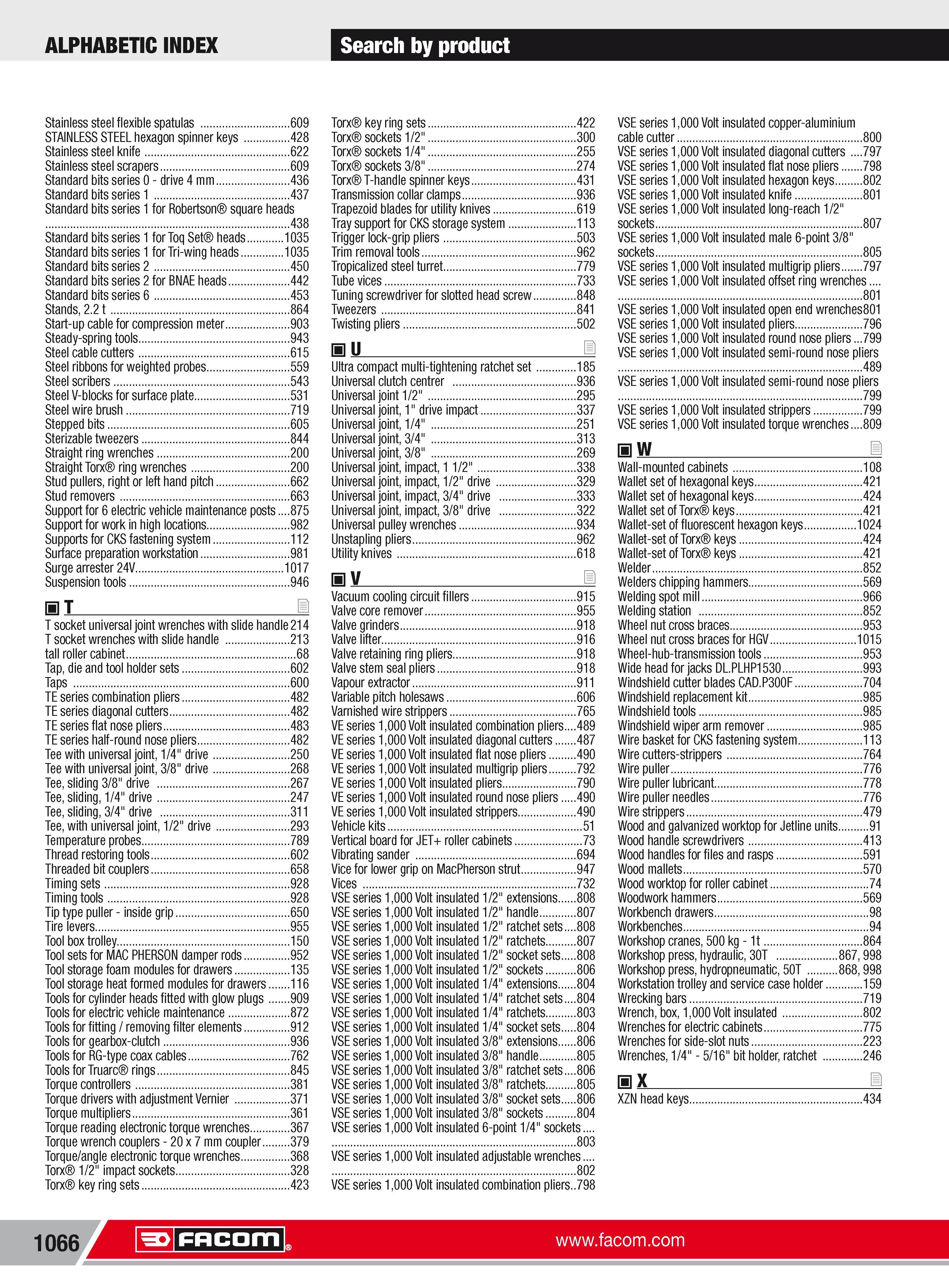 1092  Каталог FACOM 2013 Профессиональный ручной инструмент и оборудование для мастерских сервиса и производственных предприятий Стр. 1066