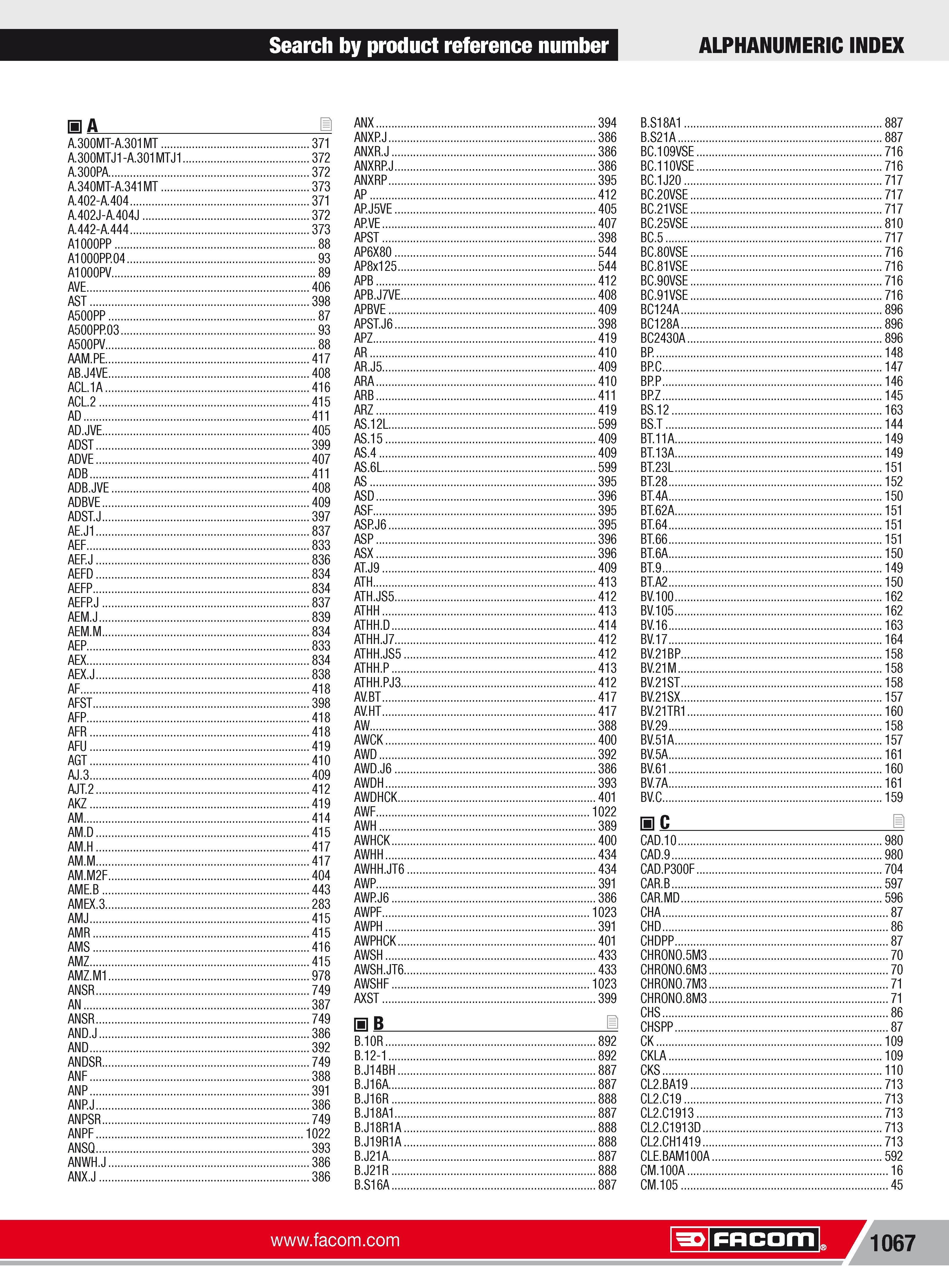 1093  Каталог FACOM 2013 Профессиональный ручной инструмент и оборудование для мастерских сервиса и производственных предприятий Стр. 1067