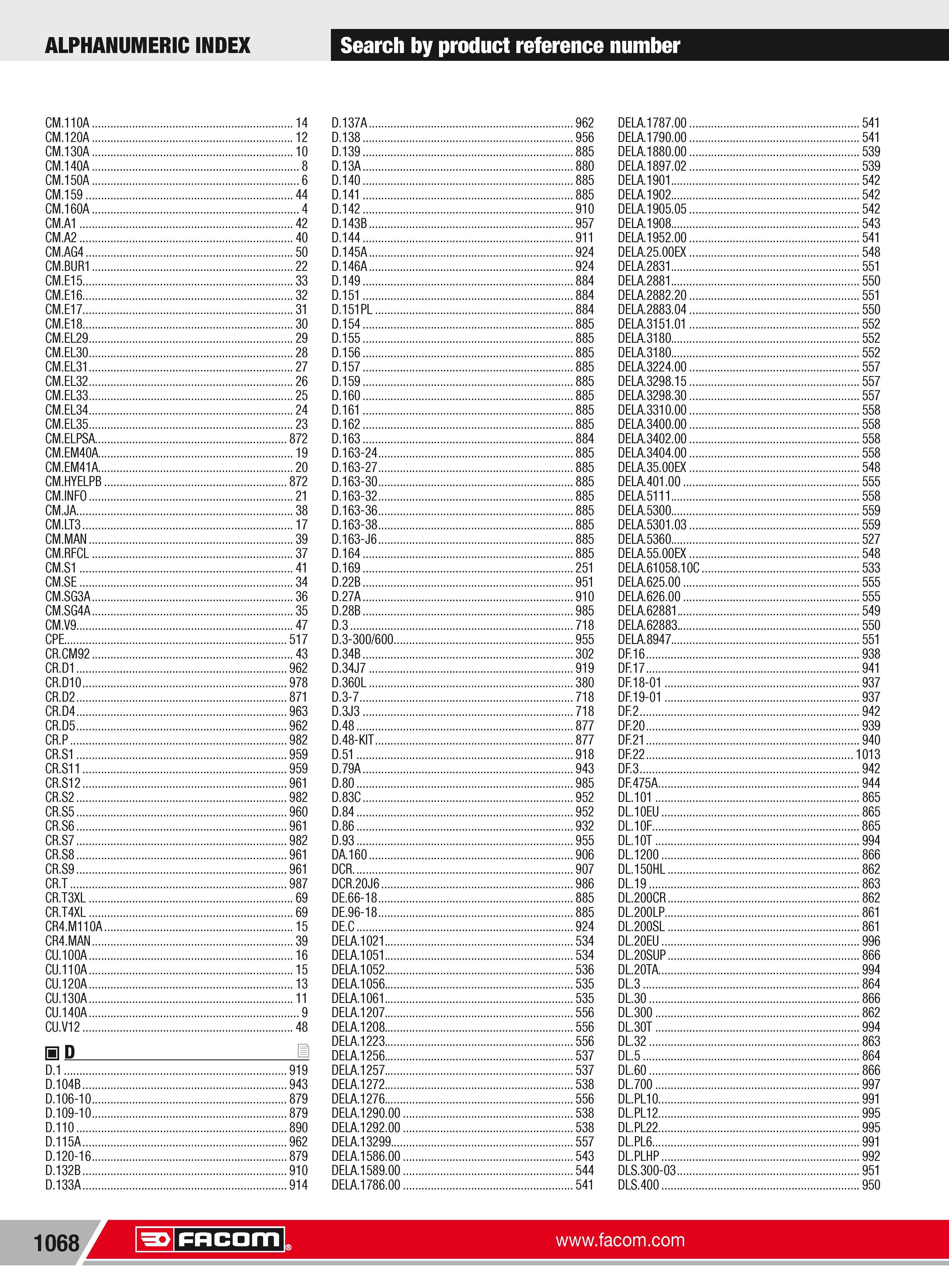 1094  Каталог FACOM 2013 Профессиональный ручной инструмент и оборудование для мастерских сервиса и производственных предприятий Стр. 1068