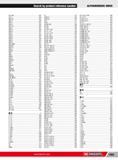 1095 Search by product reference number ALPHANUMERIC INDEX DLS 500 947 DLS T 859 DM 10A 918 DM 14 936 DM 15 913 DM 16 933 DM 17A 933 DM 19 910 DM 20 890 DM 25 Каталог FACOM 2013 Профессиональный ручной инструмент и оборудование для мастерских и цехов Стр. 1069 ENG