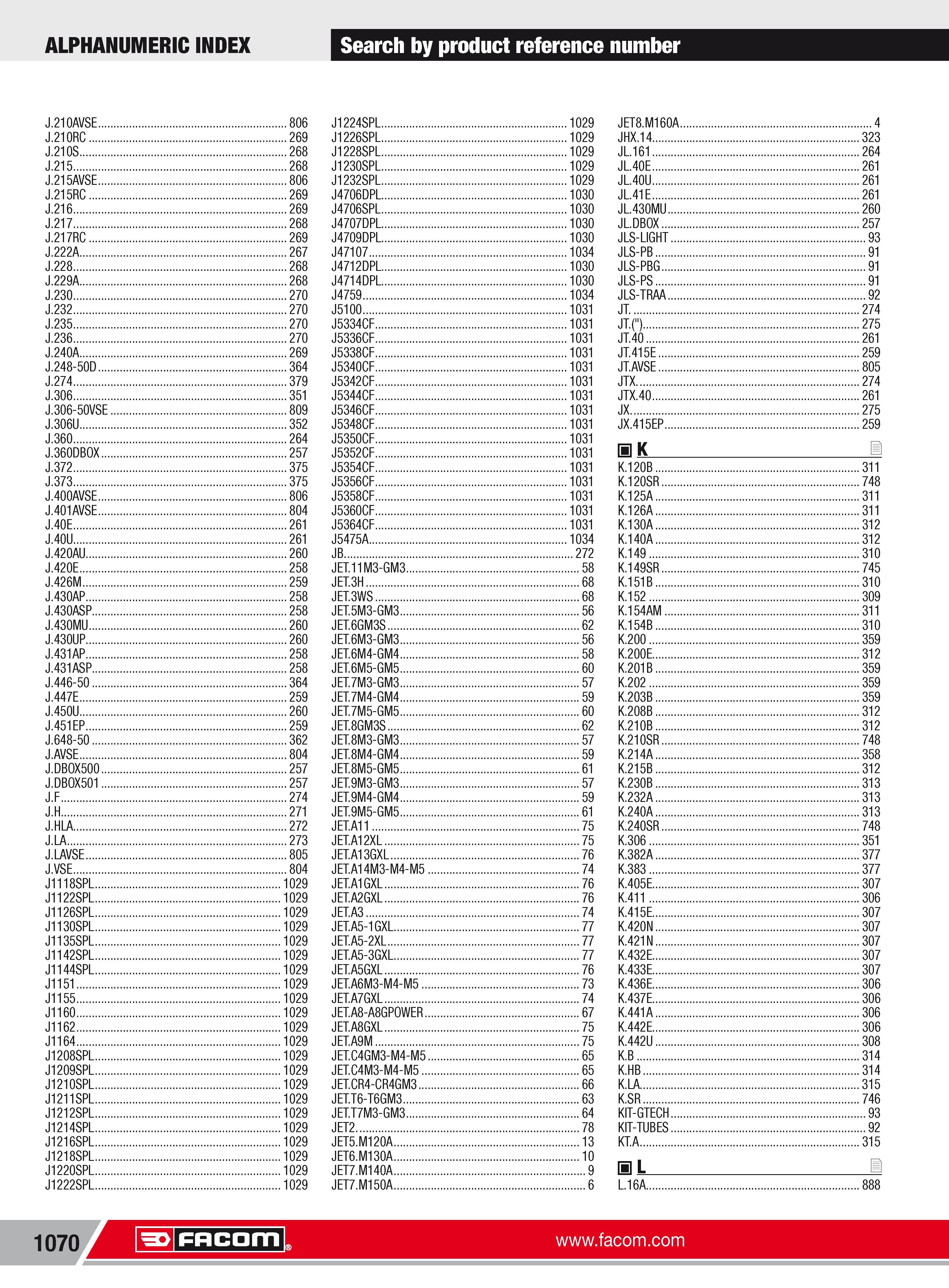 1096  Каталог FACOM 2013 Профессиональный ручной инструмент и оборудование для мастерских сервиса и производственных предприятий Стр. 1070