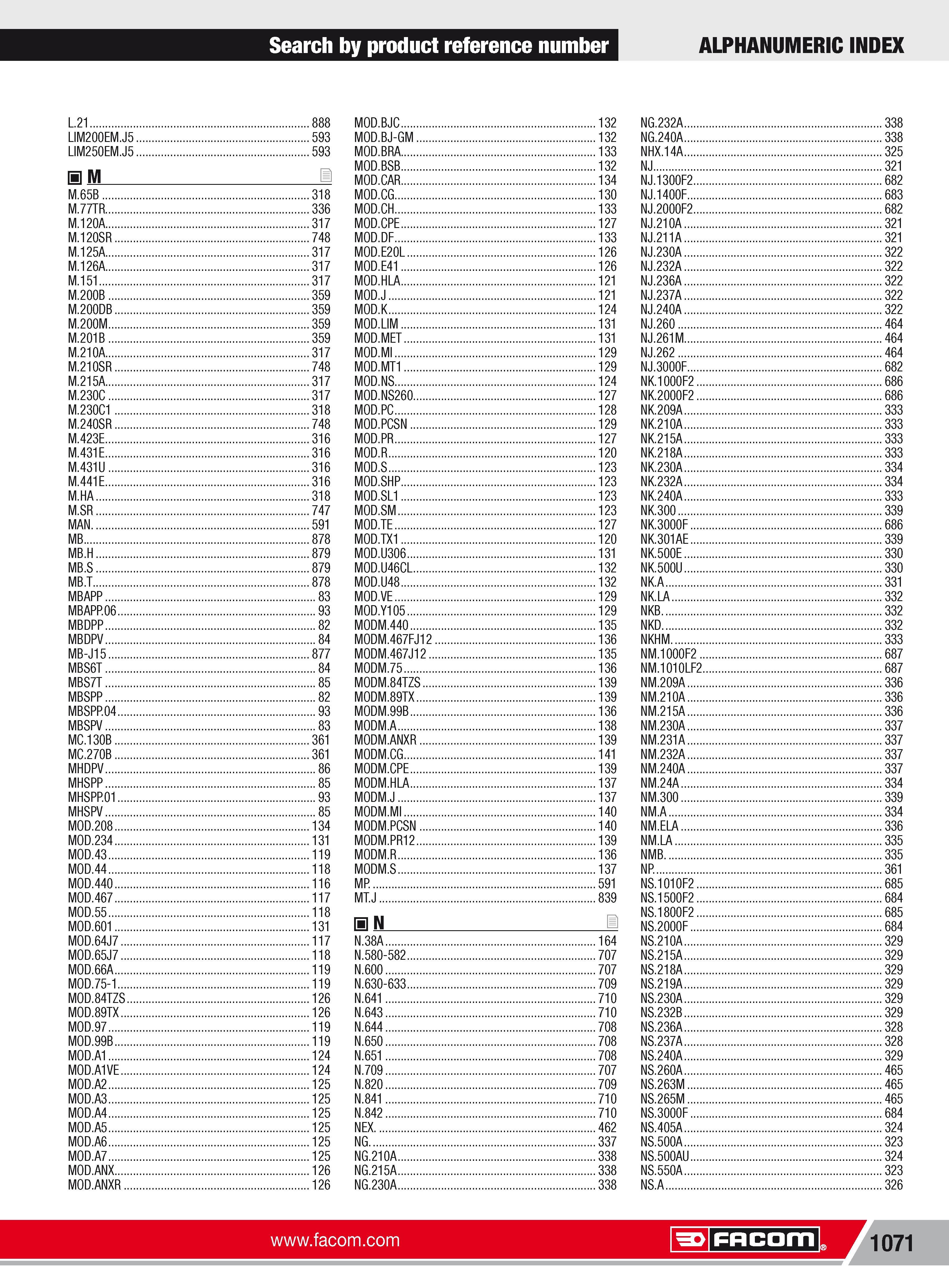1097  Каталог FACOM 2013 Профессиональный ручной инструмент и оборудование для мастерских сервиса и производственных предприятий Стр. 1071