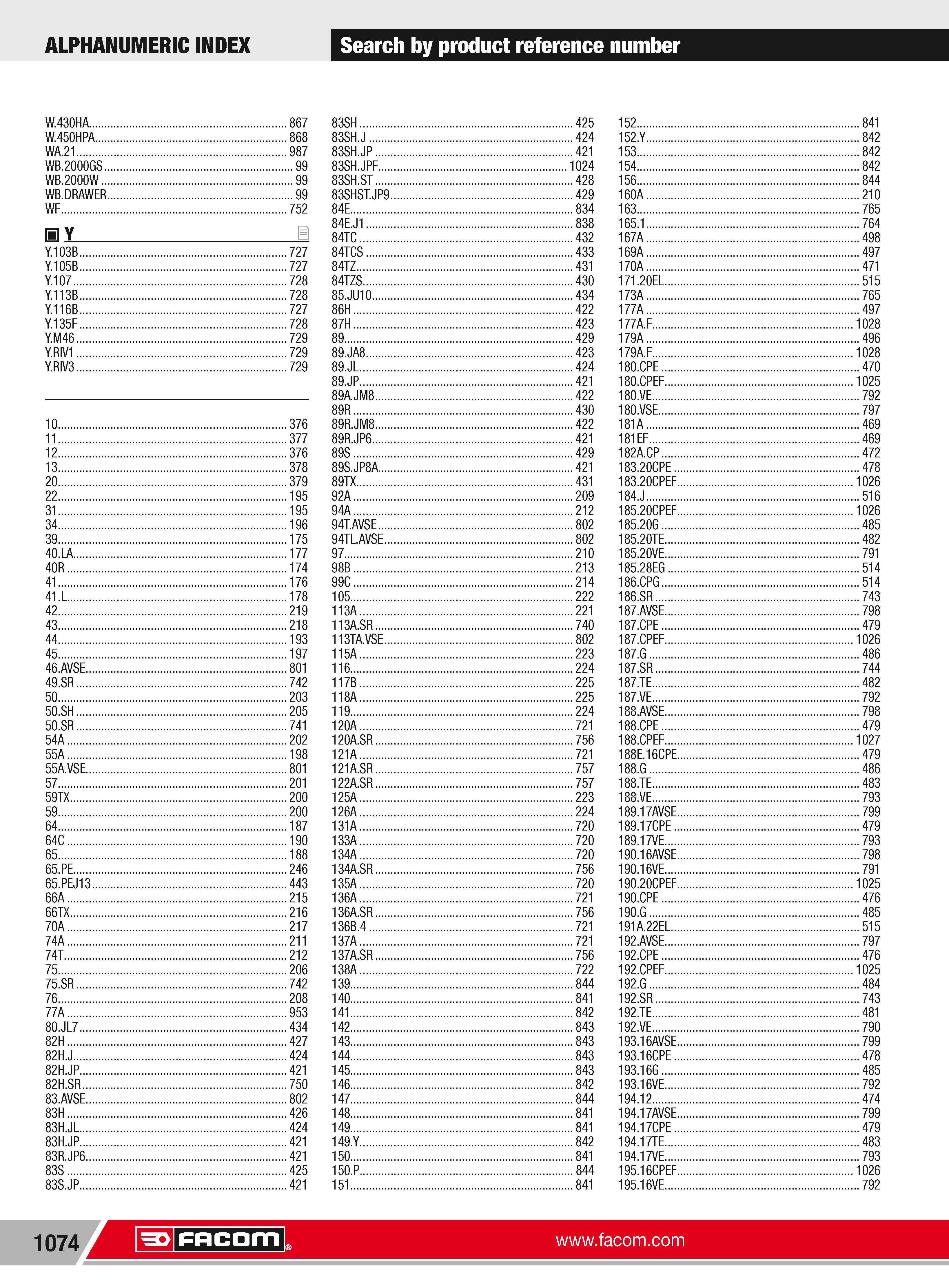 1100  Каталог FACOM 2013 Профессиональный ручной инструмент и оборудование для мастерских сервиса и производственных предприятий Стр. 1074