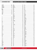 1100 Search by product reference number ALPHANUMERIC INDEX W 430HA 867 W 450HPA 868 WA 21 987 WB 2000GS 99 WB 2000W 99 WB DRAWER 99 WF 752 IY Y 103B 727 Y 105 Каталог FACOM 2013 Профессиональный ручной инструмент и оборудование для мастерских и цехов Стр. 1074 ENG
