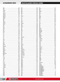 1102 ALPHANUMERIC INDEX Search by product reference number 46 9 501 469F 1028 47 0 501 470 MT 845 475A 500 477 3 2 499 479 3 2 499 480 ECG 472 481 40 473 482 Каталог FACOM 2013 Профессиональный ручной инструмент и оборудование для мастерских и цехов Стр. 1076 ENG