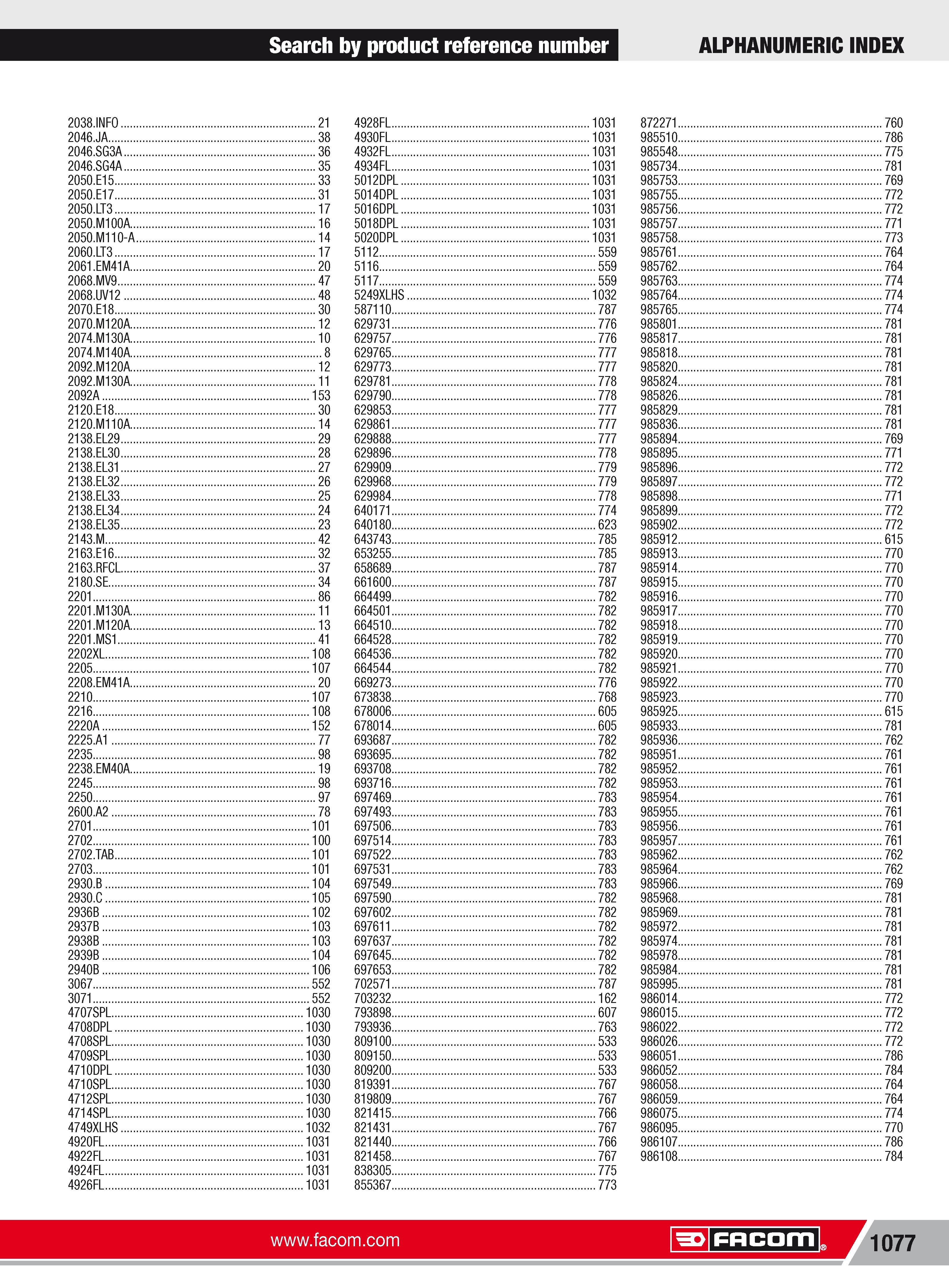 1103  Каталог FACOM 2013 Профессиональный ручной инструмент и оборудование для мастерских сервиса и производственных предприятий Стр. 1077
