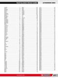 1103 ALPHANUMERIC INDEX Search by product reference number 2038 INFO 21 2046 JA 38 2046 SG3A 36 2046 SG4A 35 2050 E15 33 2050 E17 31 2050 LT3 17 2050 M100A 16 Каталог FACOM 2013 Профессиональный ручной инструмент и оборудование для мастерских и цехов Стр. 1077 ENG