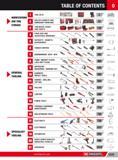 1105 WORKSTATIONS AND TOOL STORAGE TOOL SETS GENERAL TOOLING ROLLER CABINETS AND WORKSHOP FURNITURE TOOLBOXES CASES AND CHESTS FIXED-SIZE AND ADJUSTABLE WRENC Каталог FACOM 2013 Профессиональный ручной инструмент и оборудование для мастерских и цехов Стр. 1079 ENG