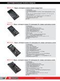 144 Модуль Facom, состоящий из головок, ключей и насадок Torx Составляющие J 235 Держатель насадок R 235 Головка-держатель 1/4 для бит S 236 Головка-держа Каталог FACOM 2014 Профессиональный слесарно-монтажный ручной инструмент Стр. 120