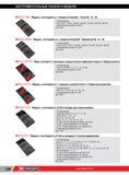 150 Модуль Facom, состоящий из 7 отверток Protwist Torx № 10 40 Составляющие ANX 10x75 15x75 20x100 25x100 27x100 30x125 40x150 Штампованная панель PL 327 Каталог FACOM 2014 Профессиональный слесарно-монтажный ручной инструмент Стр. 126
