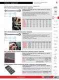 211 Гаечные ключи Facom Плоские накидные метрические ключи с трещоткой NF ISO 1711-1, NF ISO 691, ISO 1711-1, ISO 691, DIN ISO 1711-1, DIN ISO 691, ASME B Каталог FACOM 2014 Профессиональный слесарно-монтажный ручной инструмент Стр. 187