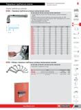 233 Торцовые трубчатые угловые метрические ключи Facom NF ISO 2236, NF ISO 691, ISO 2236, ISO 691, DIN ISO 691 Торцовые трубчатые угловые ключи позволяют Каталог FACOM 2014 Профессиональный слесарно-монтажный ручной инструмент Стр. 209