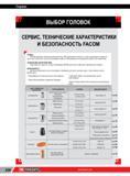 252 Торцевые головки Facom Рекомендации компании производителя по выбору и использованию ручного инструмента Наборы и отдельные позиции Сервис ВЫБОР ГОЛОВ Каталог FACOM 2014 Профессиональный слесарно-монтажный ручной инструмент Стр. 228