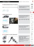 275 Универсальный кардан Facom 1/4 NF ISO 3316, ISO 3316, DIN 3123, ASME B107 10 Стопорение поворотного механизма с помощью пружин Остается в исходном пол Каталог FACOM 2014 Профессиональный слесарно-монтажный ручной инструмент Стр. 251