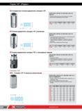 276 Стандартная головка-держатель насадок Facom 1/4” NF ISO 2725-1, NF ISO 1173, ISO 2725-1, ISO 1173, DIN 3124 Пружинный фиксатор для частой смены бит-на Каталог FACOM 2014 Профессиональный слесарно-монтажный ручной инструмент Стр. 252