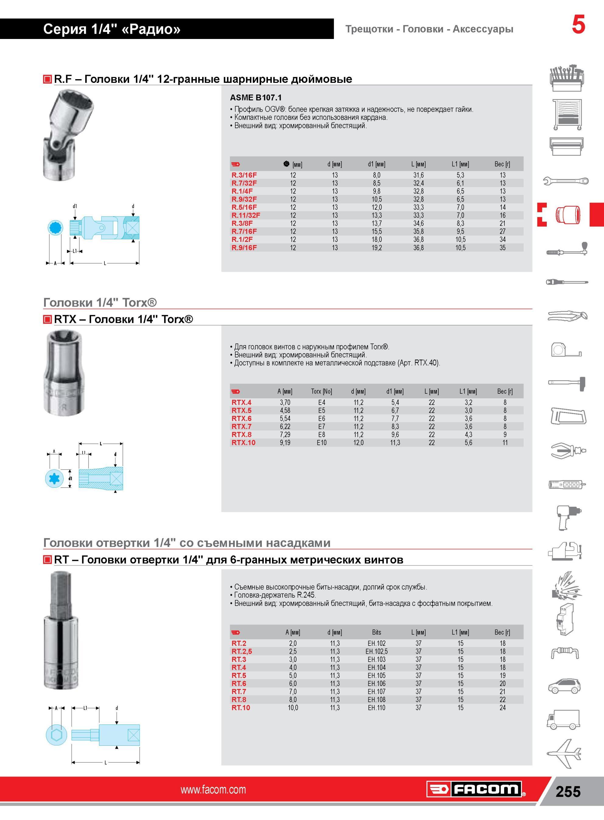 279 Головки Facom 1/4 12-гранные шарнирные дюймовые ASME B107 1 Профиль OGV более крепкая затяжка и надежность, не повреждает гайки Компактные головки без Каталог FACOM 2014 Профессиональный слесарно-монтажный ручной инструмент Стр. 255