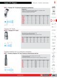 279 Головки Facom 1/4 12-гранные шарнирные дюймовые ASME B107 1 Профиль OGV более крепкая затяжка и надежность, не повреждает гайки Компактные головки без Каталог FACOM 2014 Профессиональный слесарно-монтажный ручной инструмент Стр. 255