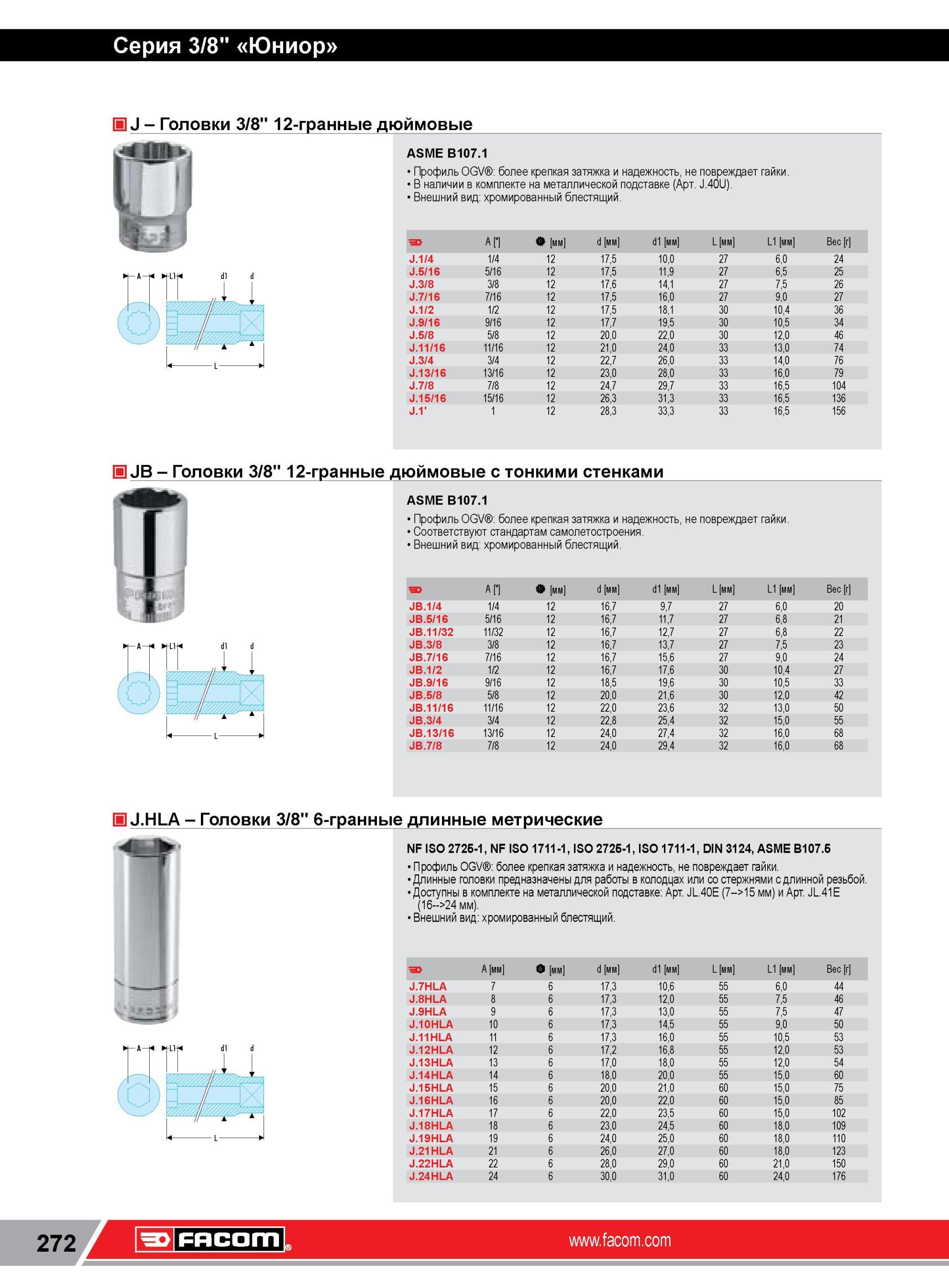 296 Головки Facom 3/8 12-гранные дюймовые ASME B107 1 Профиль OGV более крепкая затяжка и надежность, не повреждает гайки В наличии в комплекте на металли Каталог FACOM 2014 Профессиональный слесарно-монтажный ручной инструмент Стр. 272