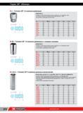 296 Головки Facom 3/8 12-гранные дюймовые ASME B107 1 Профиль OGV более крепкая затяжка и надежность, не повреждает гайки В наличии в комплекте на металли Каталог FACOM 2014 Профессиональный слесарно-монтажный ручной инструмент Стр. 272
