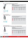 298 Головки Facom 3/8 12-гранные шарнирные дюймовые ASME B107 1 Профиль OGV более крепкая затяжка и надежность, не повреждает гайки Компактные головки без Каталог FACOM 2014 Профессиональный слесарно-монтажный ручной инструмент Стр. 274