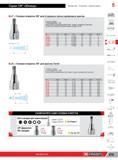299 Головки отвертки Facom 3/8” для 6-гранных полых дюймовых винтов Съемные насадки Головка-держатель J 235 Внешний вид хромированный блестящий, насадки с Каталог FACOM 2014 Профессиональный слесарно-монтажный ручной инструмент Стр. 275