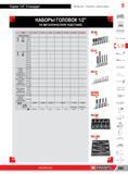 309 НАБОРЫ ГОЛОВОК FACOM 1/2 НА МЕТАЛЛИЧЕСКОЙ ПОДСТАВКЕ ST 40 ST 41 SX 41 SV 40A SV 41A SVJ8A SV LJ6A Головки отвертки д STM STM 6 А о STM 8 STM 10 STM 12 Каталог FACOM 2014 Профессиональный слесарно-монтажный ручной инструмент Стр. 285