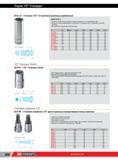 324 Головки Facom 1/2” 12-гранные длинные дюймовые ASME B107 1 Профиль OGV более крепкая затяжка и надежность, не повреждает гайки Длинные головки предназ Каталог FACOM 2014 Профессиональный слесарно-монтажный ручной инструмент Стр. 300