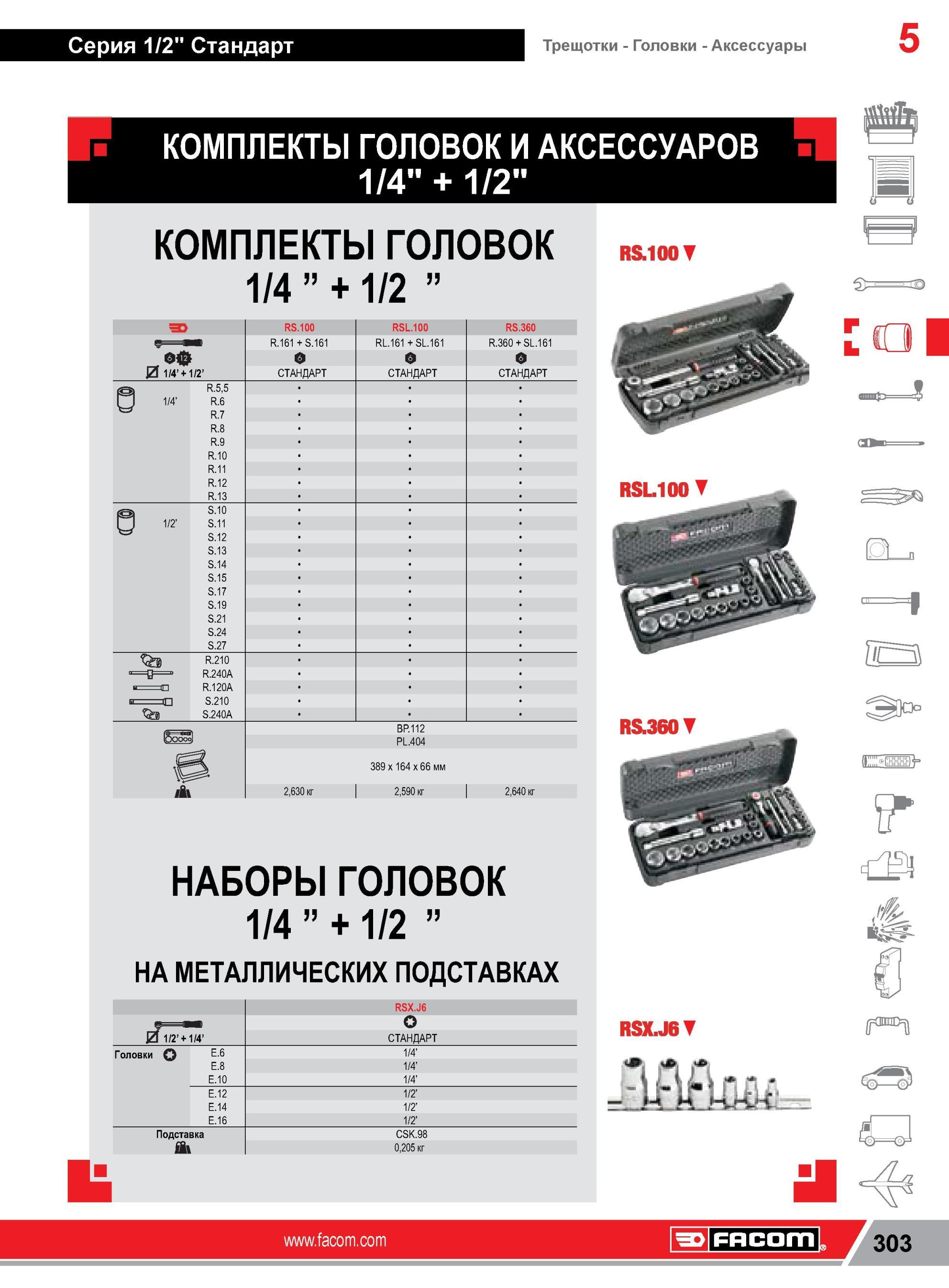 327 Комбинированные наборы и комплекты торцевых головок Facom с разными присоединительными размерами четырехгранника в пластиковых кейсах и подставках Сер Каталог FACOM 2014 Профессиональный слесарно-монтажный ручной инструмент Стр. 303