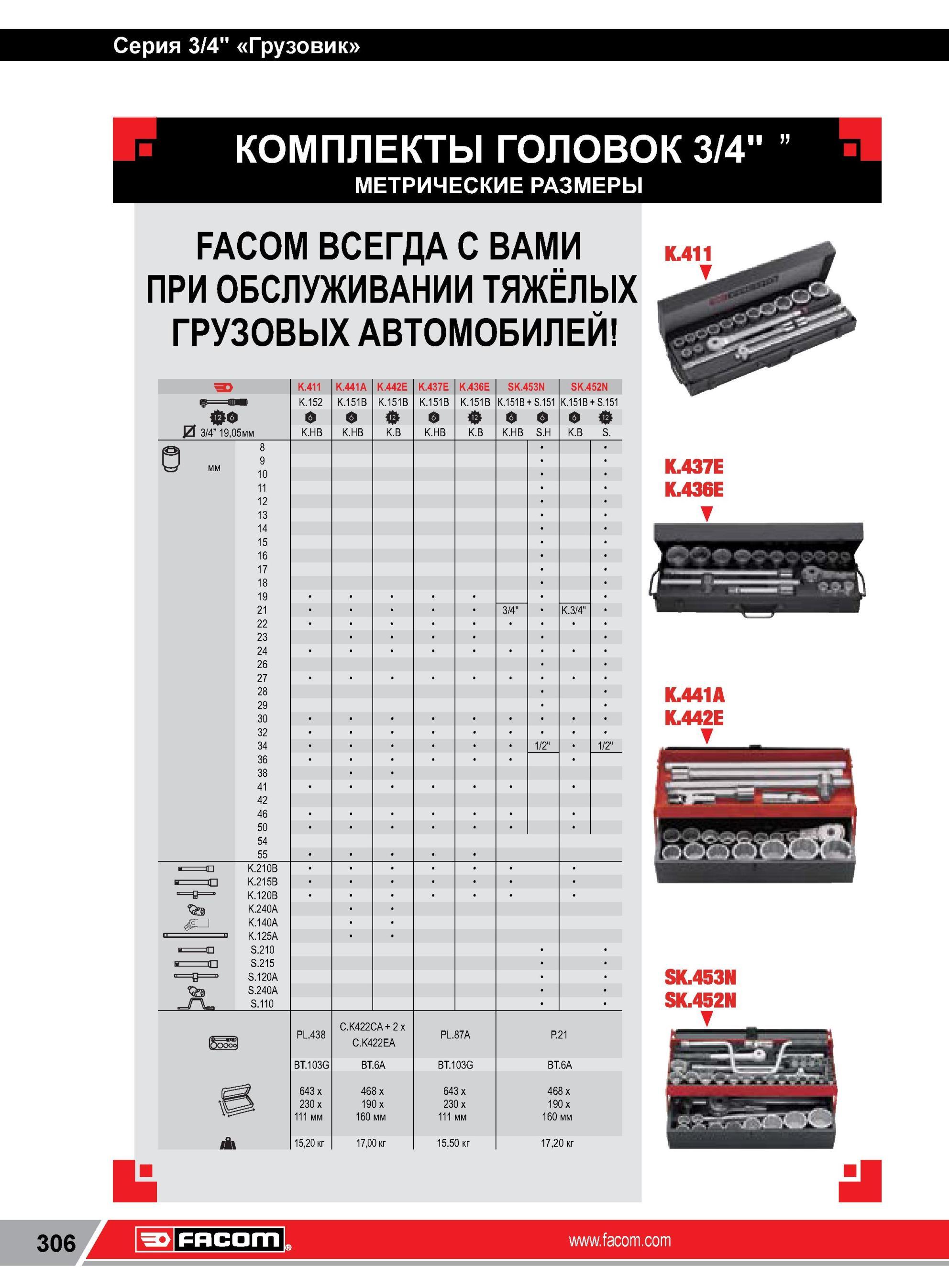 330 Головки торцевые 3/4 Facom Серия Грузовик Наборы и комплекты слесарного инструмента Трещетки Дополнительные принадлежности Аксессуары Для мастерских и Каталог FACOM 2014 Профессиональный слесарно-монтажный ручной инструмент Стр. 306