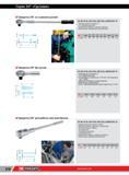 334 Трещотка Facom 3/4 съемной ручкой d3 dl I NF ISO 3315, ISO 3315, DIN 3122, ASME B107 10 Уменьшенный угол захвата 5° 72-х зубцовый механизм Надежная бл Каталог FACOM 2014 Профессиональный слесарно-монтажный ручной инструмент Стр. 310