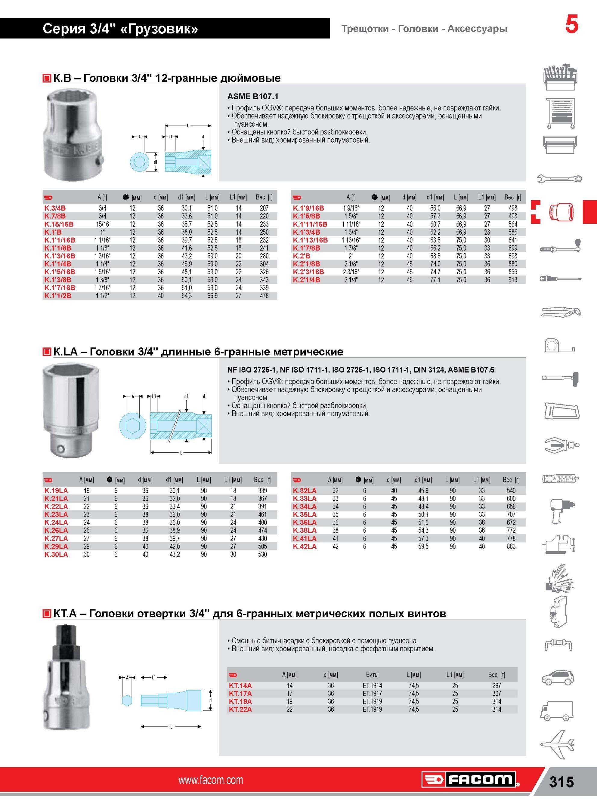 339 Головки Facom 3/4 12-гранные дюймовые ASME B107 1 Профиль OGV передача больших моментов, более надежные, не повреждают гайки Обеспечивает надежную бло Каталог FACOM 2014 Профессиональный слесарно-монтажный ручной инструмент Стр. 315