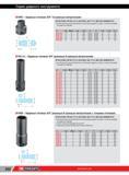 356 Ударные головки Facom 3/4 12-гранные метрические NF ISO 2725-2, NF ISO 1711-2, ISO 2725-2, ISO 1711-2, DIN 3129, ASME B107 33 Для обеспечения личной б Каталог FACOM 2014 Профессиональный слесарно-монтажный ручной инструмент Стр. 332