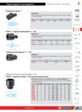 361 Ударный кардан Facom 1 ASME B107 2 Для обеспечения личной безопасности используйте ударные головки с соответствующими кольцами и штифтами NM A Ударные Каталог FACOM 2014 Профессиональный слесарно-монтажный ручной инструмент Стр. 337