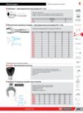 403 Специальные аксессуары Facom для динамометрических ключей Вращающаяся рукоятка S 305P позволяет удерживать ручной инструмент параллельно плоскости зат Каталог FACOM 2014 Профессиональный слесарно-монтажный ручной инструмент Стр. 379