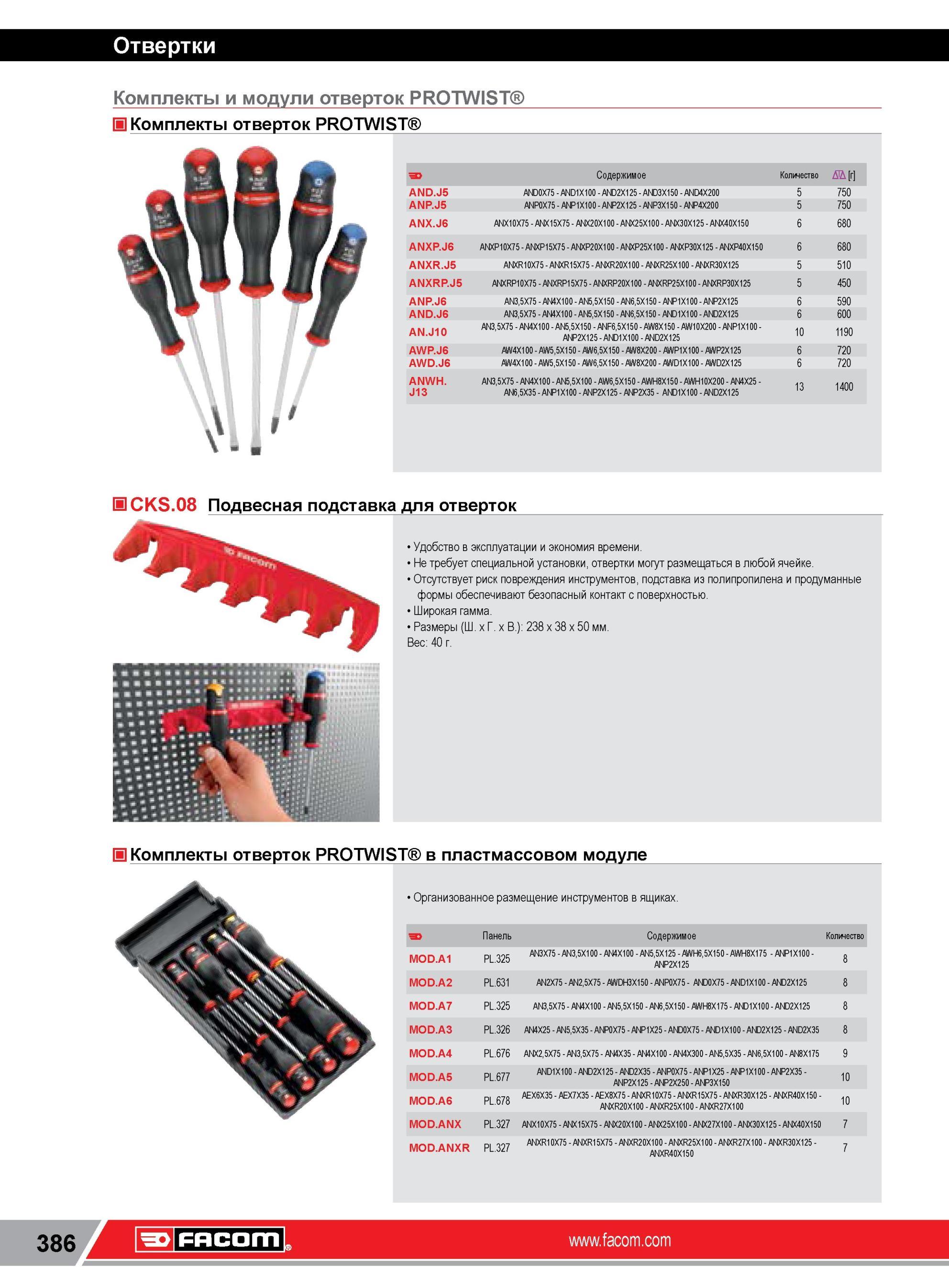 410 Комплекты отверток Facom PROTWIST Содержимое Количество AND J5 AND0X75 AND1X100 AND2X125 AND3X150 AND4X200 5 750 ANP J5 ANP0X75 ANP1X100 ANP2X125 ANP3 Каталог FACOM 2014 Профессиональный слесарно-монтажный ручной инструмент Стр. 386