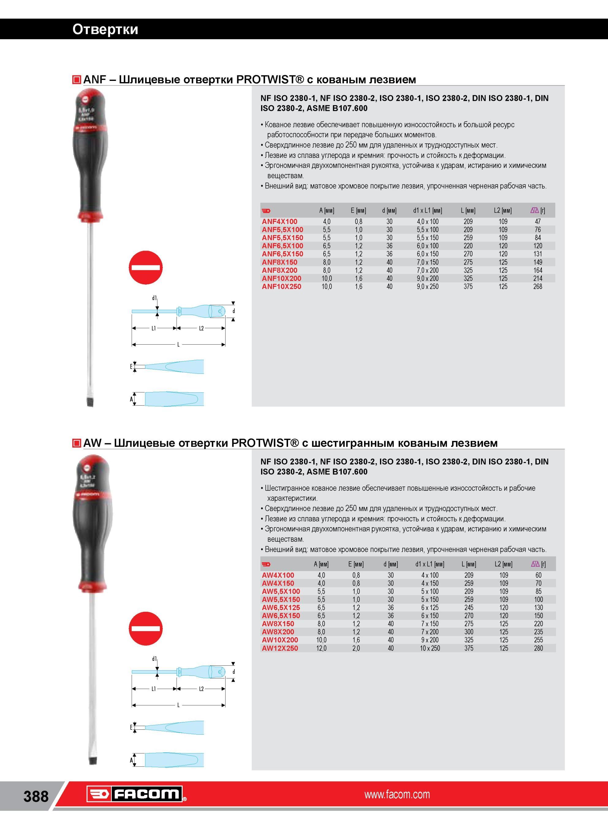 412 Шлицевые отвертки Facom PROTWIST ANF с кованым лезвием NF ISO 2380-1 2380-2 DIN ISO 2380-1 ASME B107 600 Лезвие обеспечивает повышенную износостойкост Каталог FACOM 2014 Профессиональный слесарно-монтажный ручной инструмент Стр. 388