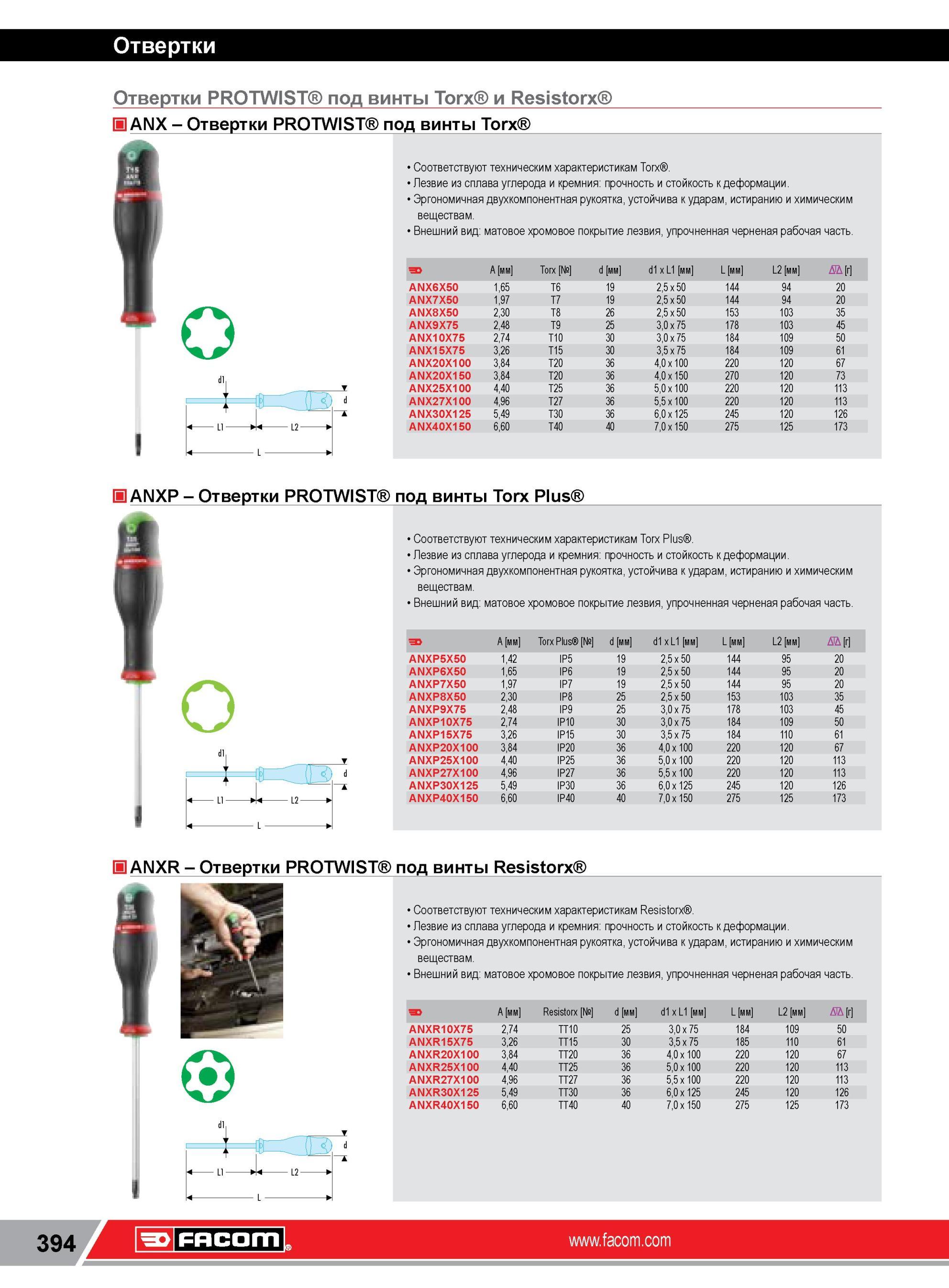 418 Отвертки Facom PROTWIST под винты Torx Соответствуют техническим характеристикам Torx Лезвие из сплава углерода и кремния прочность и стойкость к дефо Каталог FACOM 2014 Профессиональный слесарно-монтажный ручной инструмент Стр. 394