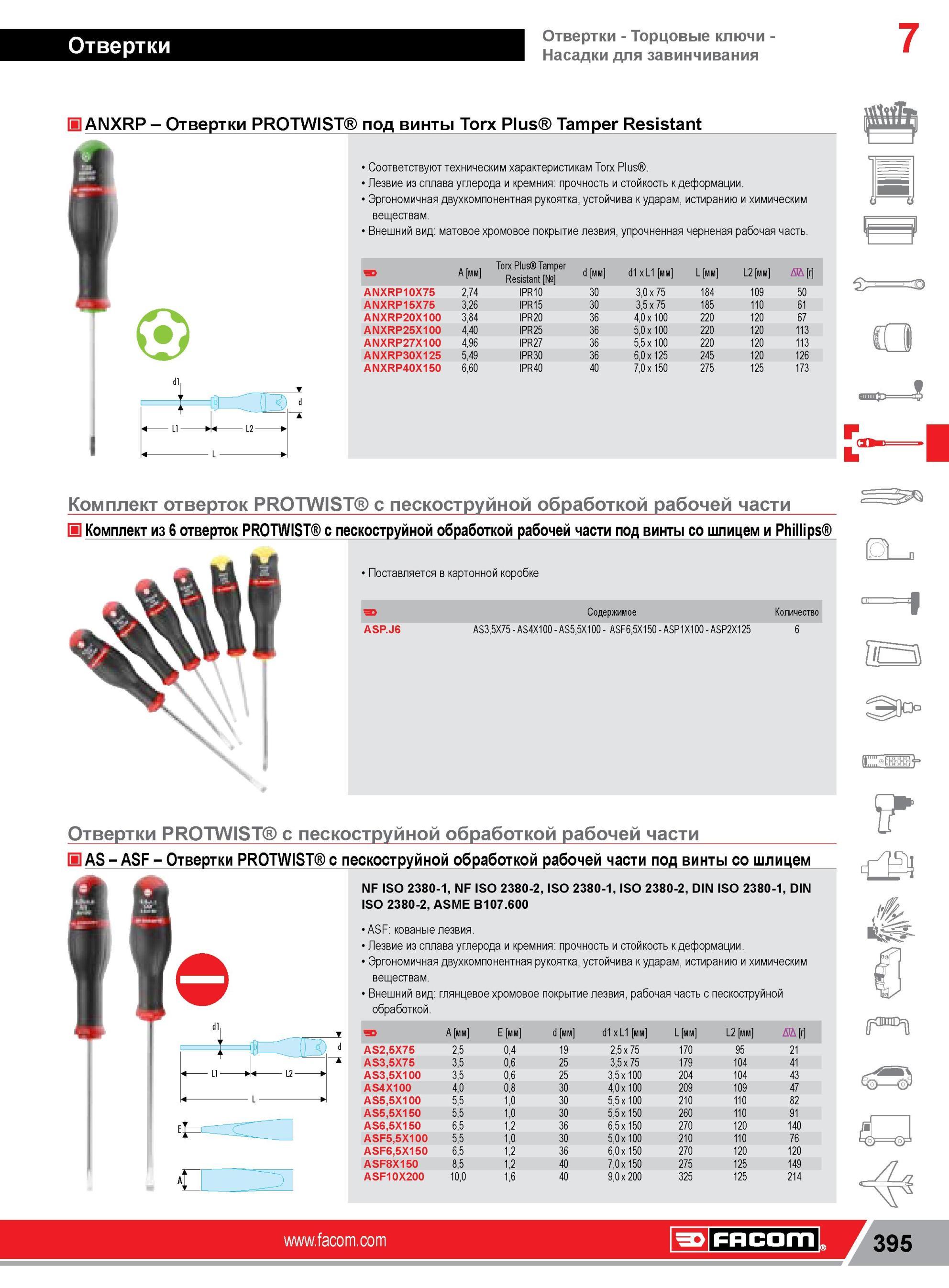 419 Отвертки Facom PROTWIST под винты Torx Plus Tamper Resistant Соответствуют техническим характеристикам Torx Plus Лезвие из сплава углерода и кремния п Каталог FACOM 2014 Профессиональный слесарно-монтажный ручной инструмент Стр. 395