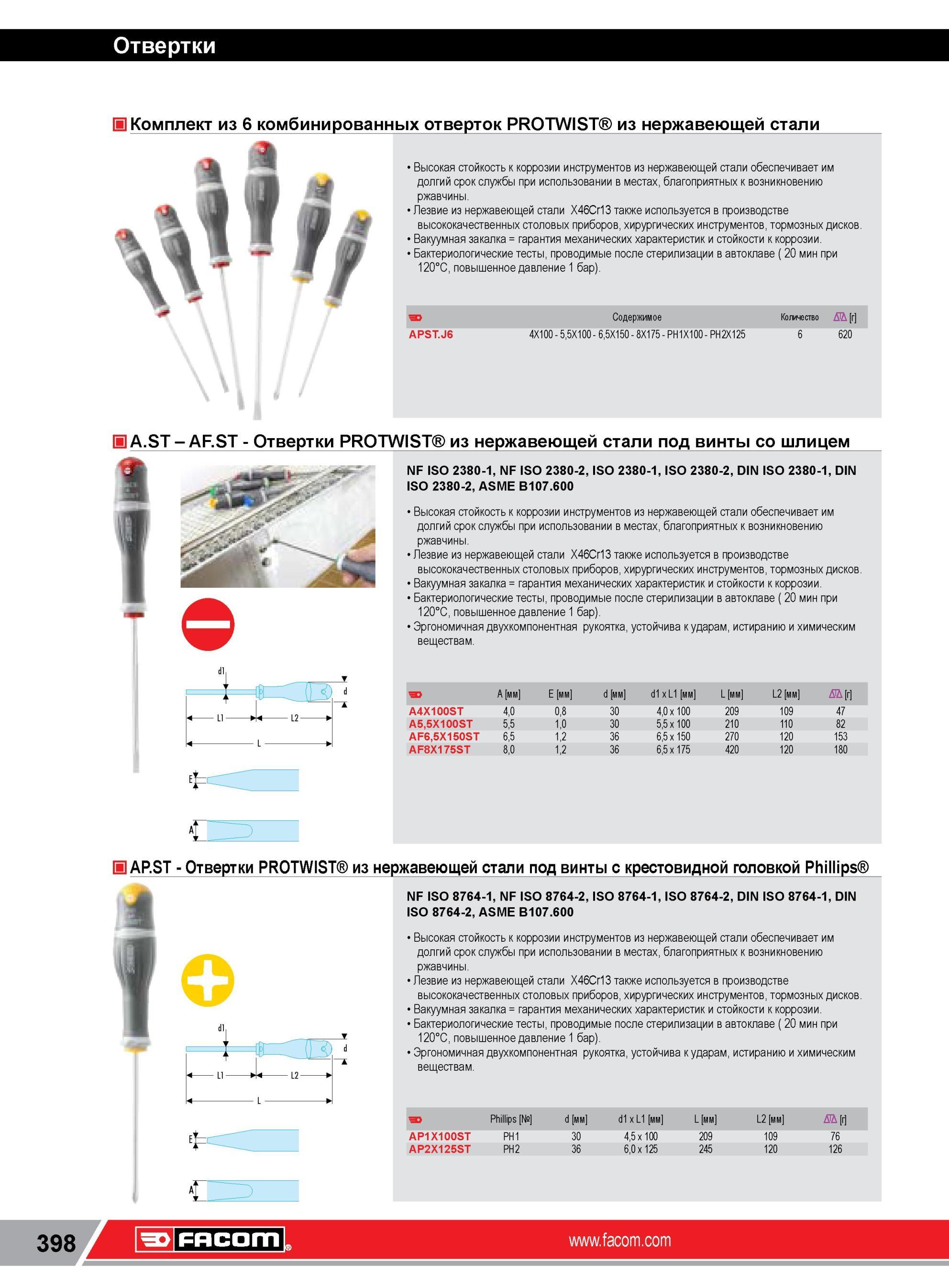 422 Комплект из 6 комбинированных отверток Facom PROTWIST из нержавеющей стали Высокая стойкость к коррозии инструментов из нержавеющей стали обеспечивает Каталог FACOM 2014 Профессиональный слесарно-монтажный ручной инструмент Стр. 398