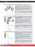 422 Комплект из 6 комбинированных отверток Facom PROTWIST из нержавеющей стали Высокая стойкость к коррозии инструментов из нержавеющей стали обеспечивает Каталог FACOM 2014 Профессиональный слесарно-монтажный ручной инструмент Стр. 398