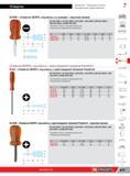 435 Отвертки Facom ISORYL под винты шлицем короткое лезвие NF ISO 2380-1, NF ISO 2380-2, ISO 2380-1, ISO 2380-2, DIN ISO 2380-1, DIN ISO 2380-2, ASME B107 Каталог FACOM 2014 Профессиональный слесарно-монтажный ручной инструмент Стр. 411