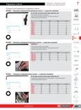 449 Торцовые шестигранные длинные ключи Facom с круглой головкой Метрическое и дюймовое исполнение Круглая головка позволяет работать с винтами под углом Каталог FACOM 2014 Профессиональный слесарно-монтажный ручной инструмент Стр. 425